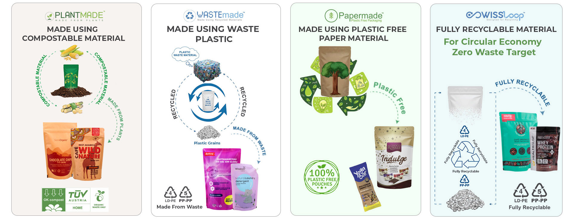 Sustainable Packaging bag